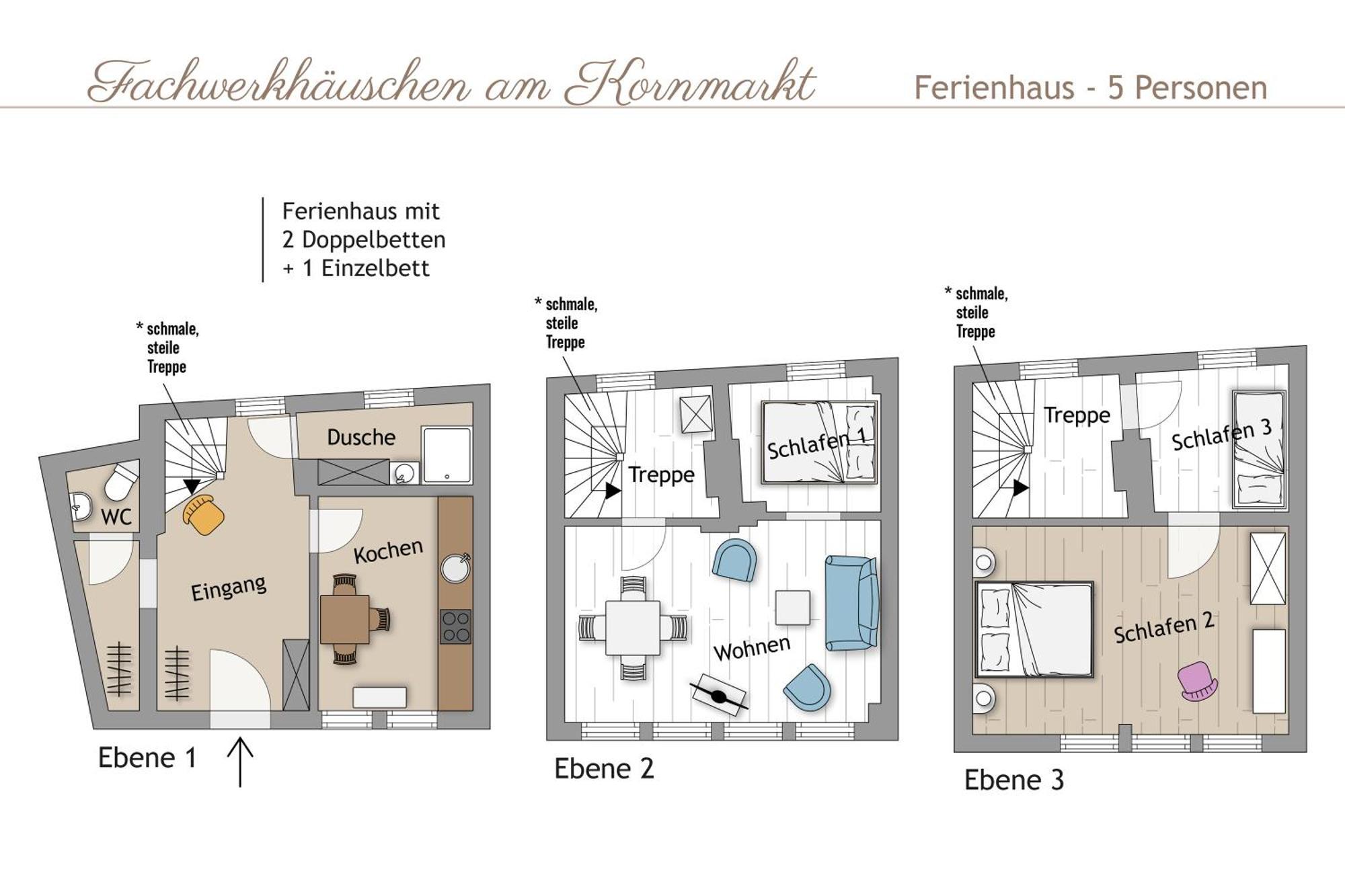 Das Fachwerkhaeuschen Am Kornmarkt - Herzlich & Charmant Кведлінбург Екстер'єр фото